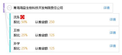 青海海益生物科技開發(fā)有限責(zé)任公司 推動生物技術(shù)開發(fā)的創(chuàng)新力量